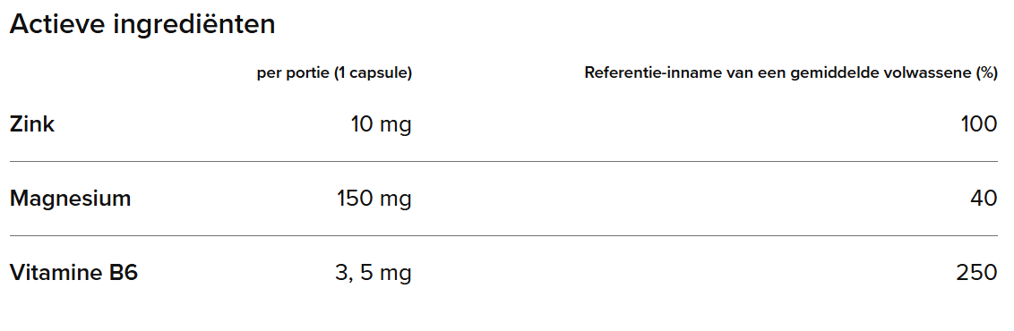 Bulk ZMA