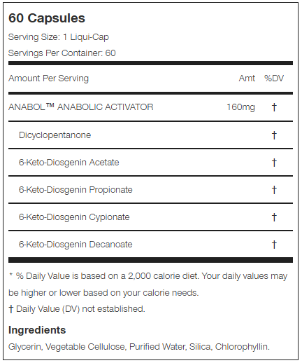 Nutrex Anabol Hardcore