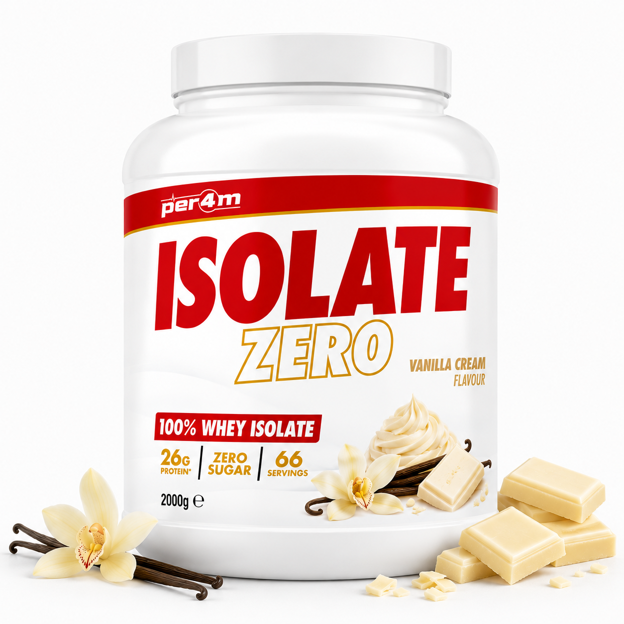 PER4M Isolate Zero